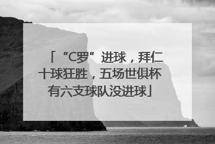 “C罗”进球，拜仁十球狂胜，五场世俱杯有六支球队没进球