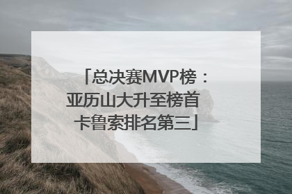 总决赛MVP榜：亚历山大升至榜首 卡鲁索排名第三